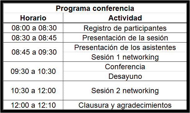Programa conferecnias
